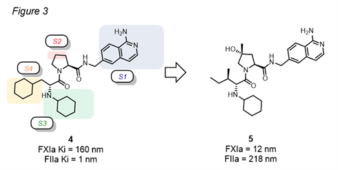 Figure 3 - compound 4