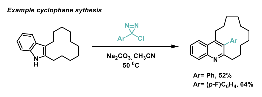 Example expansion of indole ring