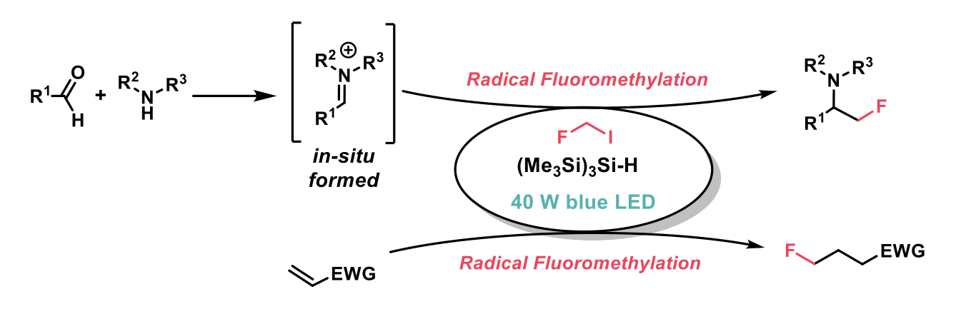 Radical Fluoromethylation