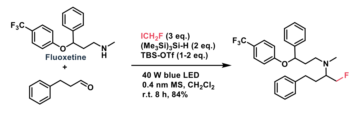 Rection diagram