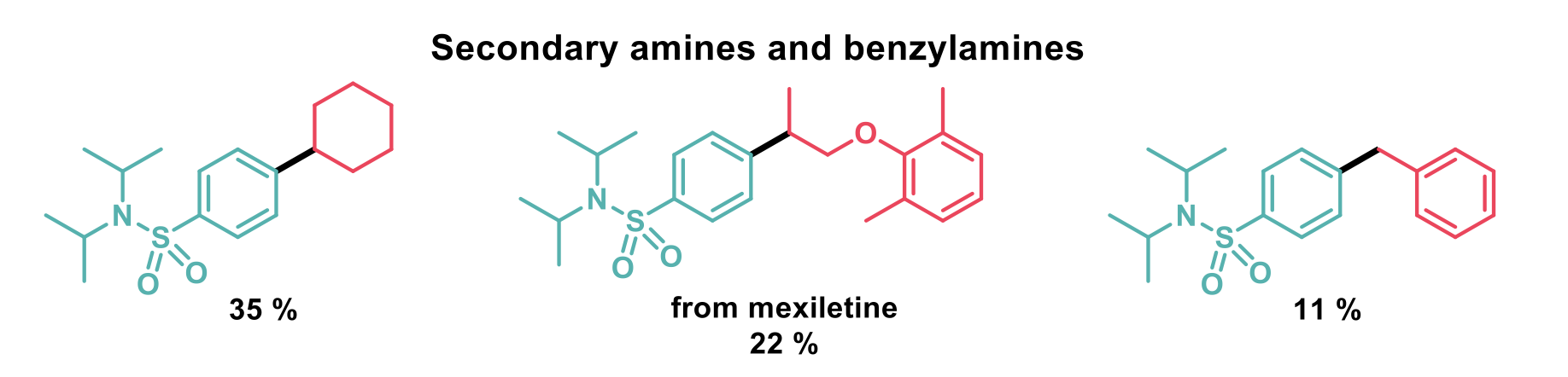 Secondary amines and benzylamines