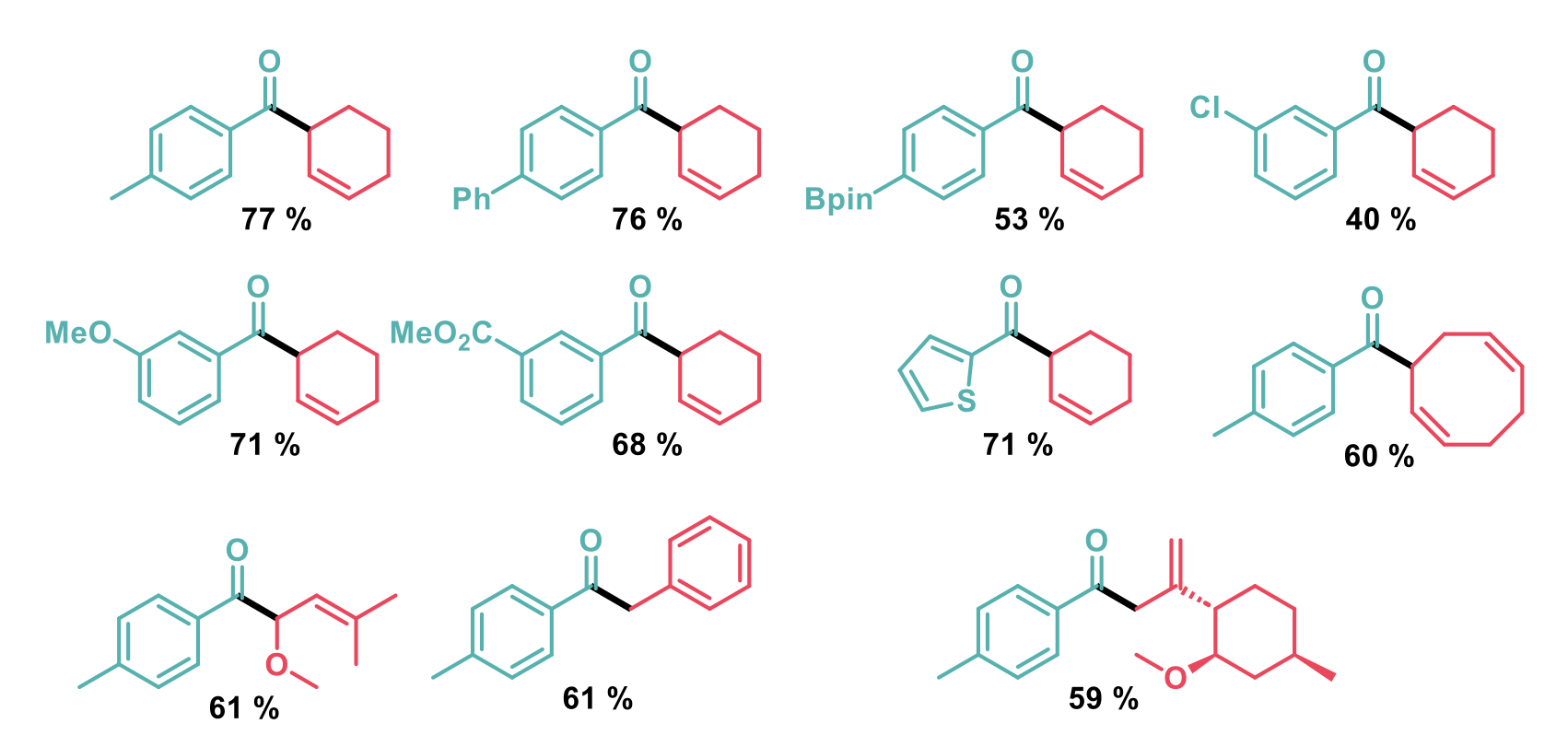 Ketone product structures