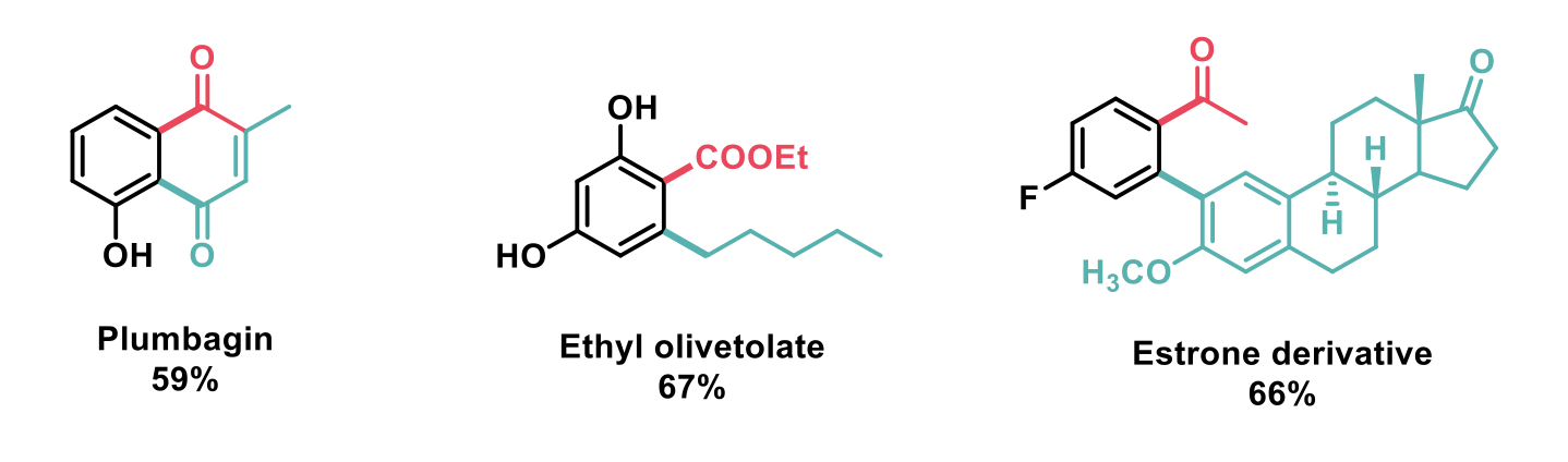 Example Molecules