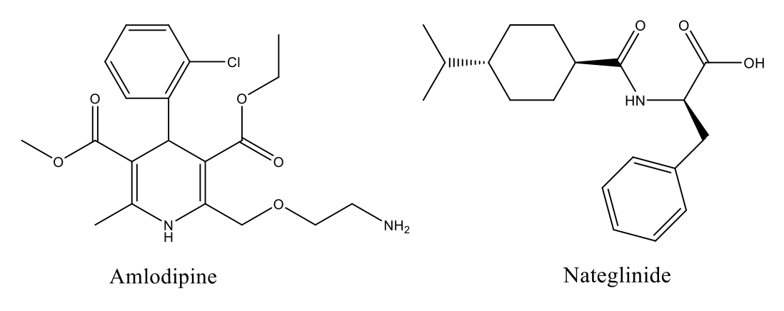 Ion Channels molecular structures Amlodipine and Nateglinide