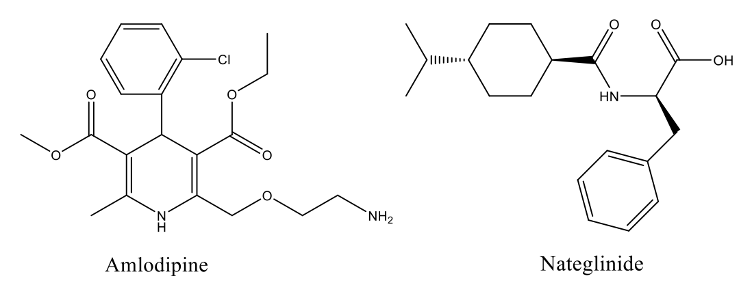 Ion Channels Figure 1