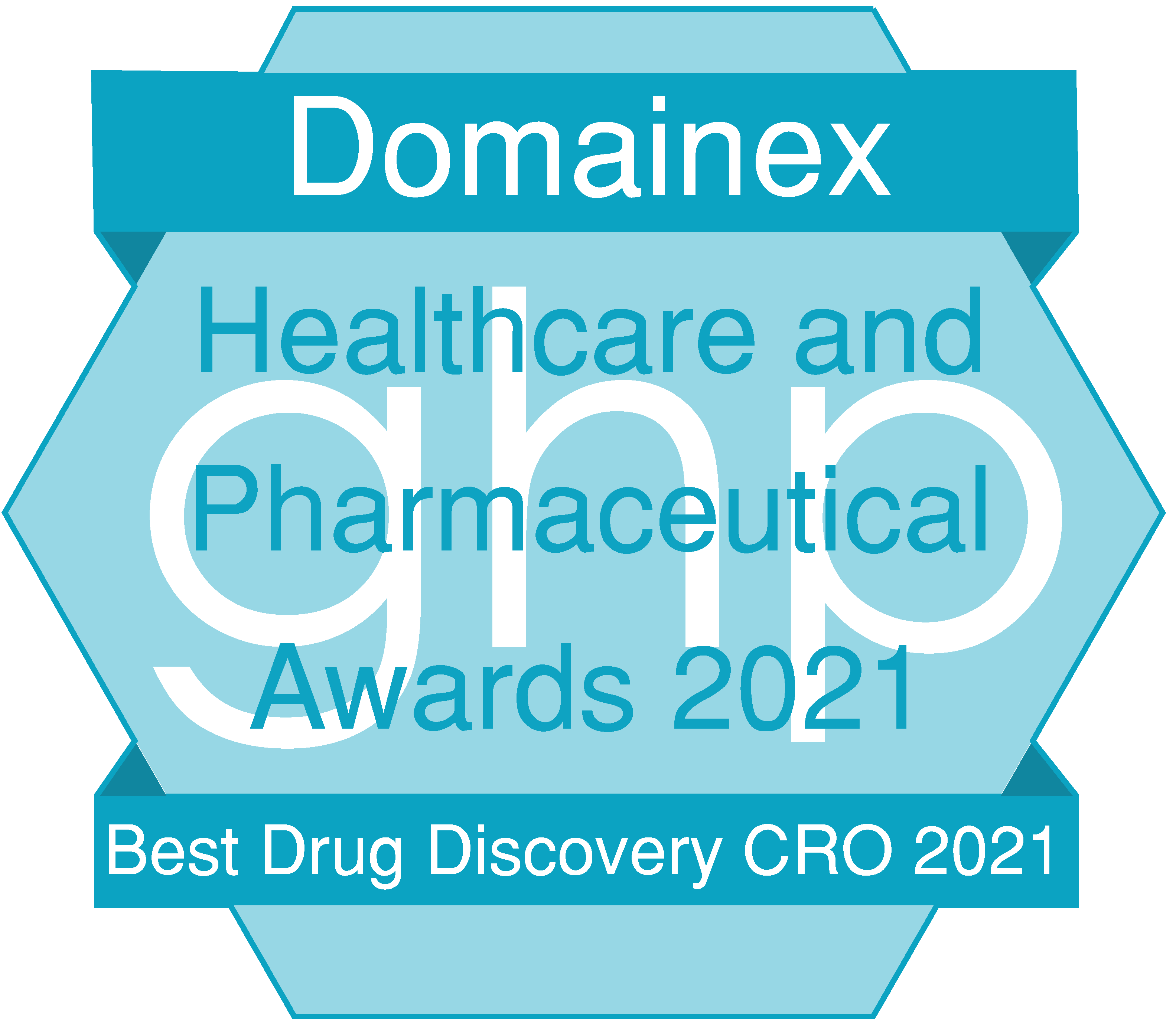 Best Drug Discovery CRO 2021