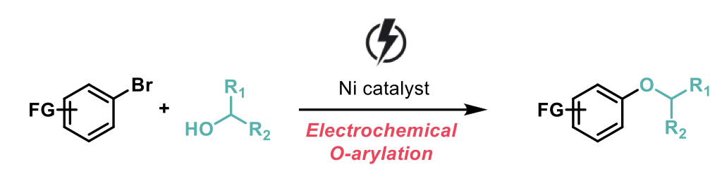 O-arylation of alcohols