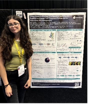 Using Direct-to-Biology in Spectral Shift-PoLiPa Platform to Enable Fast Fragment Follow-Up for Adenosine A2a Antagonists