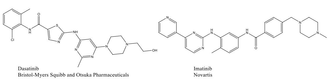 Kinase inhibitor molecular structures Dasatinib and Imatinib