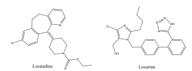 GPCRs Figure 1