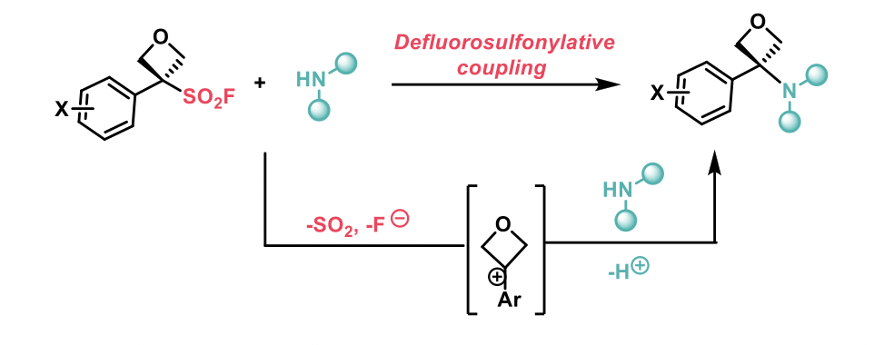 Defluorosulfonylative coupling