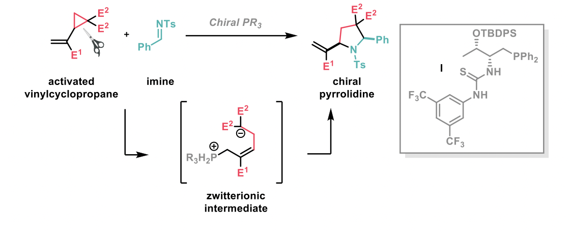 Chiral pyrrolidine