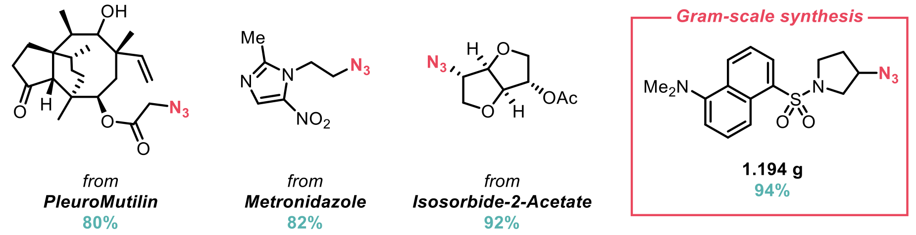 Reaction diagram 6