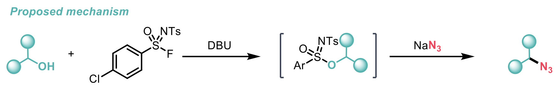 Reaction diagram 7