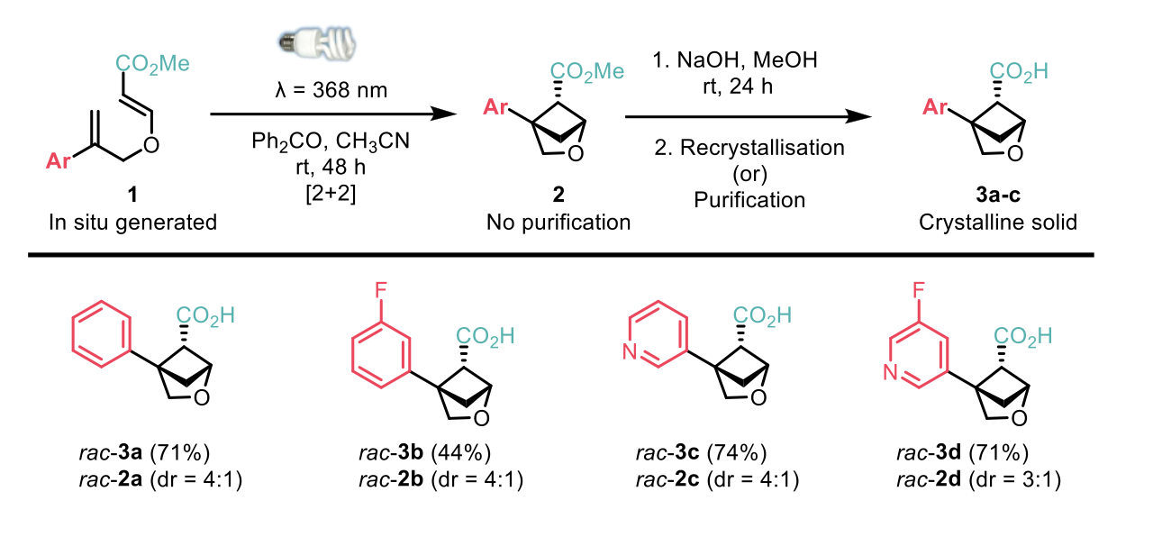 photocyclisation method