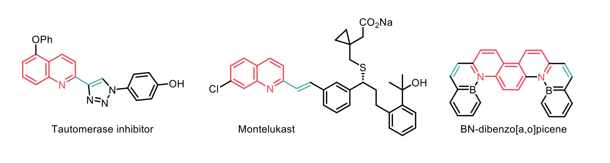 pharmaceutically relevant complex compounds
