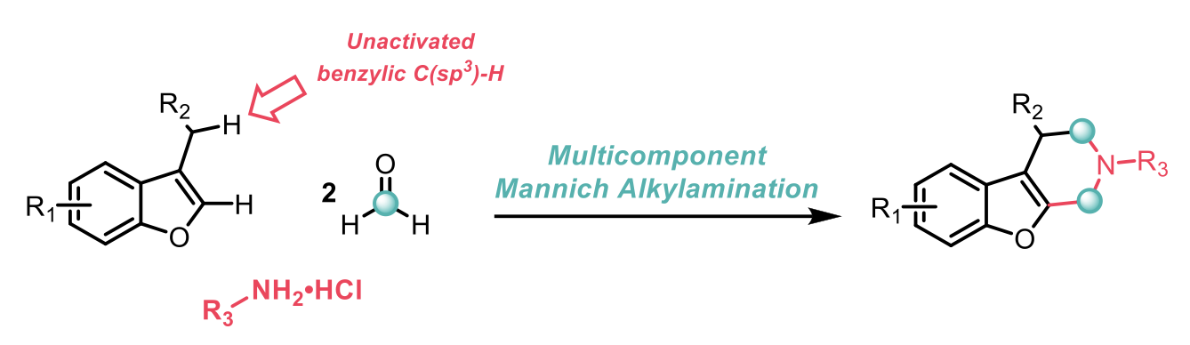 Synthesis route