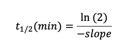 half life equation