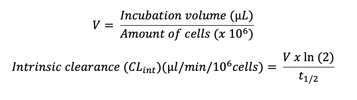 intrinsic clearance equeation