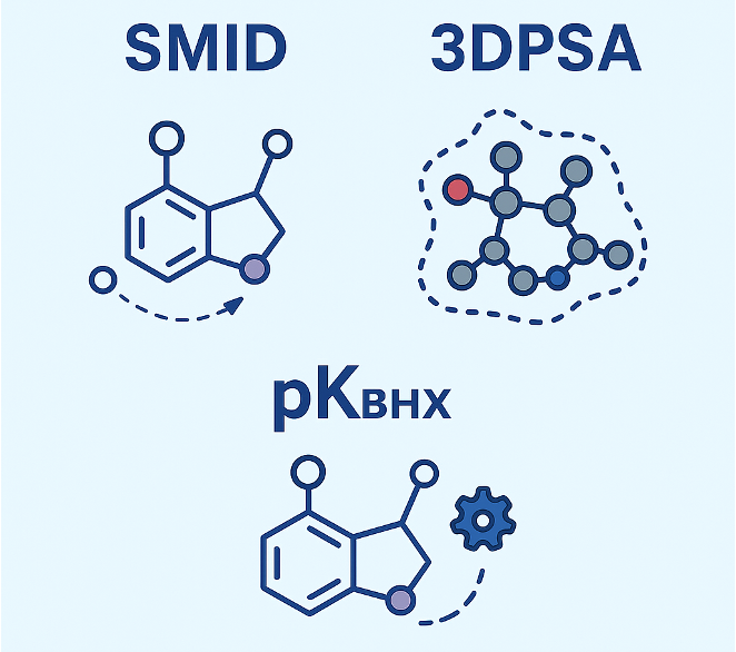 SMID 3DPSA and pKBHX
