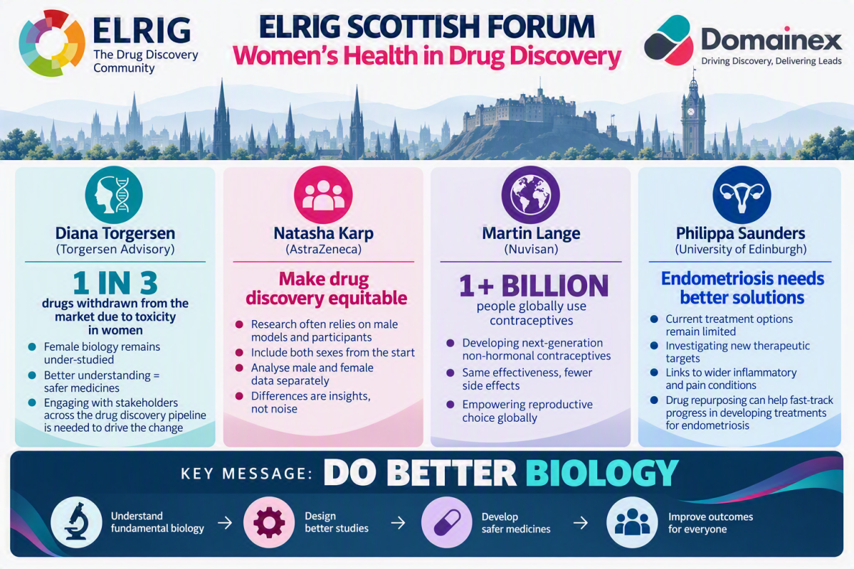 ELRIG Scottish Health Forum Graphic - Kamini Magon